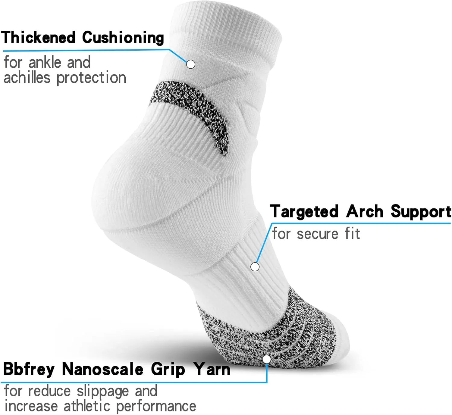 Thick Athletic Basketball Quarter Socks (3 Pairs) - Padded Running Socks with Ankle Protection and Max Cushion